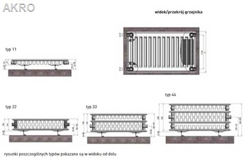 Grzejnik panelowy C11 400x400 boczny 259W 75°