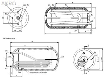 Wymiennik wody WGJ-G MAX 250l podwójna wężownica ocieplony Elektromet bojler ogrzewacz