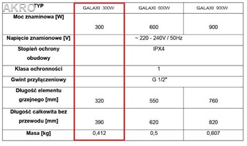 TULLY GALXI GRZAŁKA 300W/230V elektroniczna CZARNA