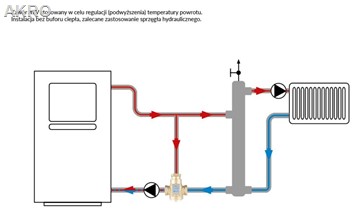 AFRISO Zawór temperaturowy ATV 333, Rp1" Kvs 9 45°