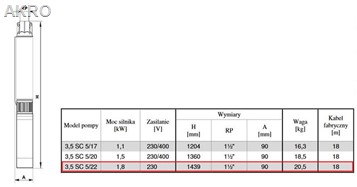Pompa głębinowa 3,5 SC-5/22 3,5" 230V