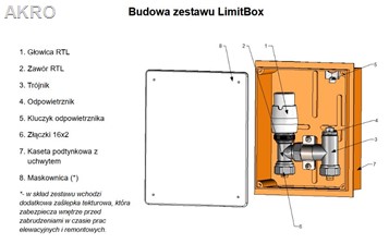 Vario Term RTL "T" zestaw kasetowy dwie głowice