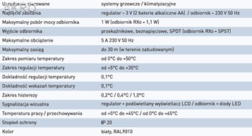 EUROSTER 2006TXRXG regulator bezprzewodowy