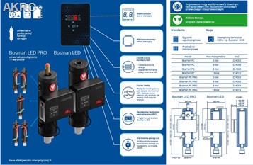 Dogrzewacz układu c.o. Bosman LED 12kW 230/400V