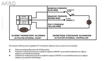 IBO zawór 3/4" z elektrozaworem VT do pomp