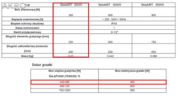 TULLY SMART GRZAŁKA 300W /230V elektryczna CZARNA