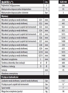 Zbiornik bufor z wężownicą Galmet SG(B) 380L 400l