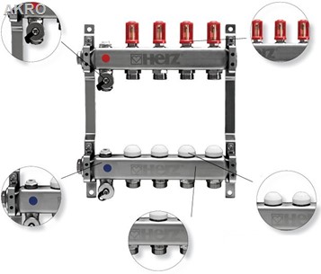 Rozdzielacz HERZ 11 obwodów nierdzewka zawory przepływomierze rotametry