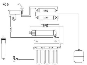 Zestaw filtr odwrócona osmoza RO-6