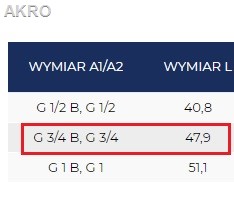 PÓŁŚRUBUNEK mosiężny 3/4x3/4 równoprzelotowy z uszczelką