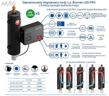 Dogrzewacz układu c.o. Bosman LED  PRO 8kW/230-400