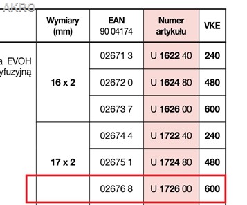 Rura PEX HERZ PE-RT/ 17x2 600m zwój