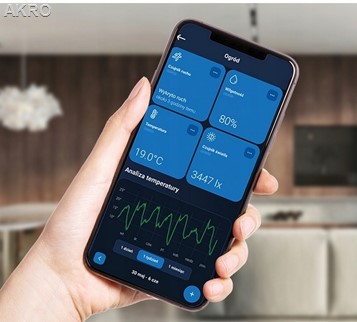 Tech SINUM FR-S2 BIAŁY regulator do ramkowy do sterowania temperaturą