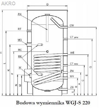 Wymiennik wody WGJ-S FIT 220l stojący Elektromet skay bojler ogrzewacz 1 wężownica