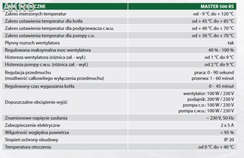 DK SYSTEM MASTER 500 RS V2 sterownik kotła z podaj