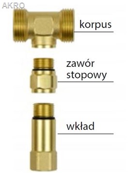 Zawór antyzamrożeniowy IBO 1 1/4''