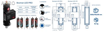 Dogrzewacz układu c.o. Bosman LED  PRO 8kW/230-400