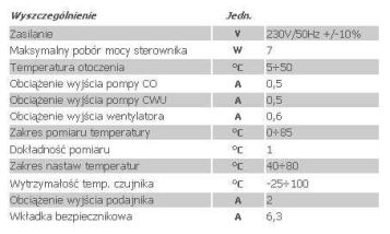 TECH sterownik do pompy c.o. ST-21 z wyświetlaczem LED