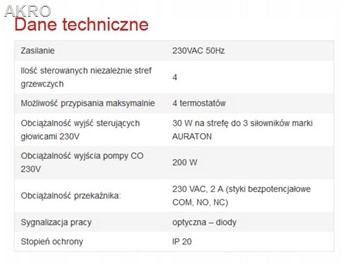 AURATON VIRGO (dawniej 4D PRO) Listwa Sterująca siłownikami