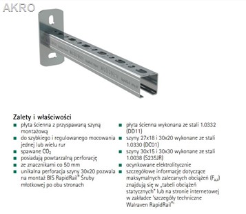 Konsola ścienna RapidRail 30x15, 300mm