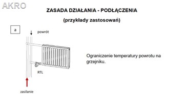 Vario Term zestaw RTL do regulacji podłogówki PR.