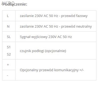 SALUS VS10WRF/VS10BRF radiowy regulator temp.230V