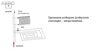 Vario Term zestaw RTL do regulacji podłogówki KĄT.