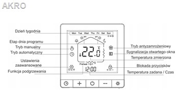 ESCO TC-710B CZARNY Sterowanie Podłogowe