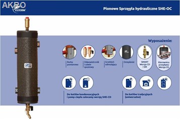 Sprzęgło hydrauliczne ocieplone SHE-OC-70kW 5/4