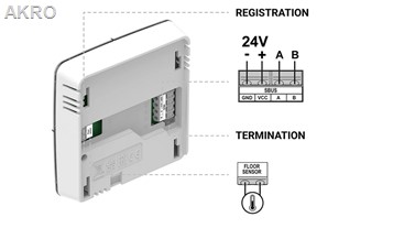 Tech Sinum R-S1 Przewodowy Regulator Temperatury C