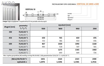 PURMO VERTICAL VR10 1800x450 grzejnik PIONOWY 765W