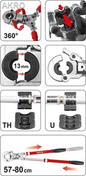 Praska hydrauliczna ręczna do złączek TH+U