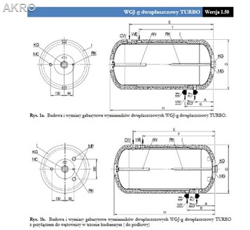 Wymiennik wody dwupłaszczowy 140l ocieplony Elektromet bojler ogrzewacz WGJ-G TURBO