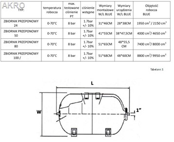 Zbiornik hydroforowy 50l przeponowy poziomy IBO