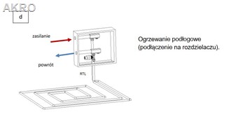 Vario Term zestaw RTL do regulacji podłogówki KĄT.