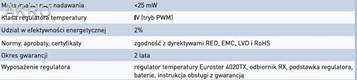 EUROSTER 4020TXRX regulator czarny bezprzewodowy