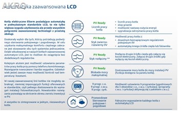 Kocioł elektryczny Porucznik 12kW+podgrzewacz 21kW