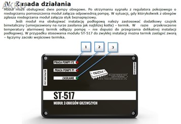 TECH ST-517 sterownik na 2 pompy CO integrator