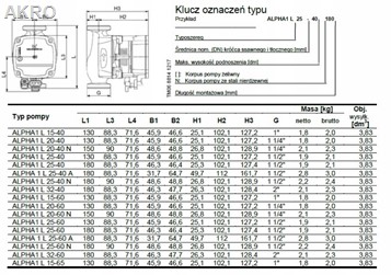 Pompa c.o.GRUNDFOS do 4m ALPHA 1L 25/40-180 25-40 25/1-4