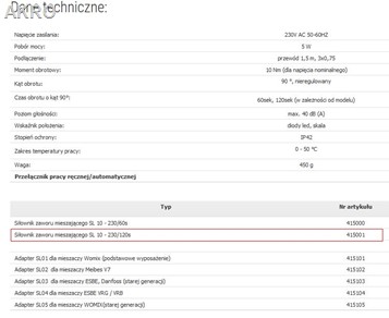 SIŁOWNIK DO ZAWORÓW MIESZAJĄCYCH SL10 WOMIX