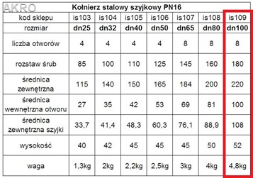 Kołnierz szyjkowy DN100 PN16 100/108 8 otworów