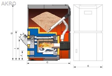 Kocioł na pellet BioPellKompakt II24 kW palnik HARNAŚ