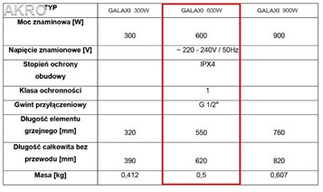 TULLY GALXI GRZAŁKA 600W /230V elektroniczna BIAŁA