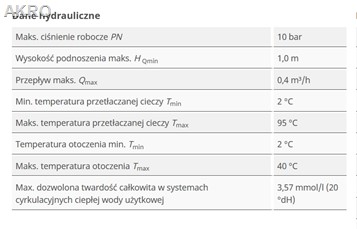 POMPA WILO STAR Z-NOVA 1.0 cwu
