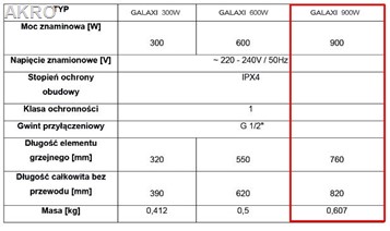 TULLY GALXI GRZAŁKA 900W/230V elektroniczna CZARNA