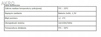 TECH Sterownik pokojowy ST-292 V2 CZARNY