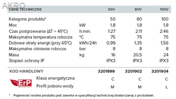 Ariston Lydos R 80L pojemnościowy elektryczny ogrzewacz wody