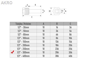 Kieszeń termometra 1/2" 300mm AISI PG9 nierdzewka