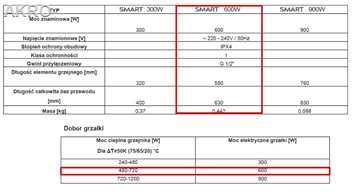 TULLY SMART GRZAŁKA 600W /230V elektryczna CHROM