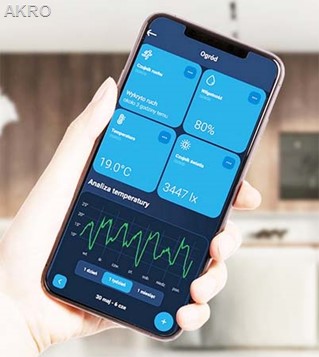 Tech Sterowniki SINUM PPS-02 2 przekaź. do stero.